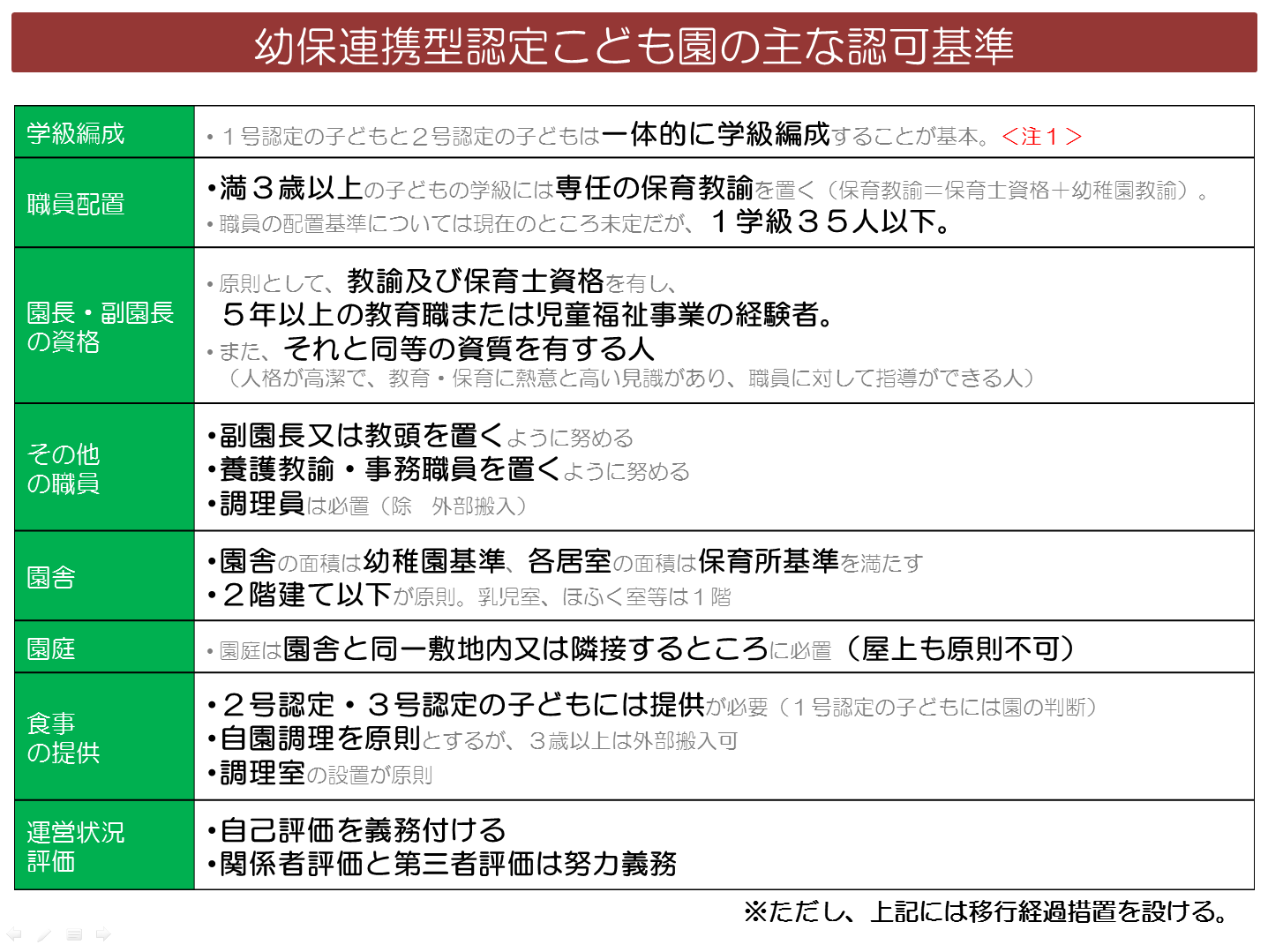 幼保連携型認定こども園とは