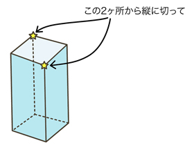 No 031 牛乳パックで作るパクパク人形 保育のひきだし こどもの可能性を引き出すアイデア集