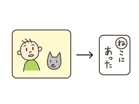 No 080 デカデカかるた 保育のひきだし こどもの可能性を引き出す