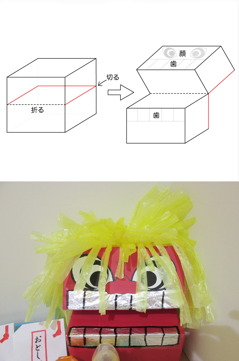 No 473 小正月 賽の神 獅子舞 保育のひきだし こどもの可能性を引き出すアイデア集